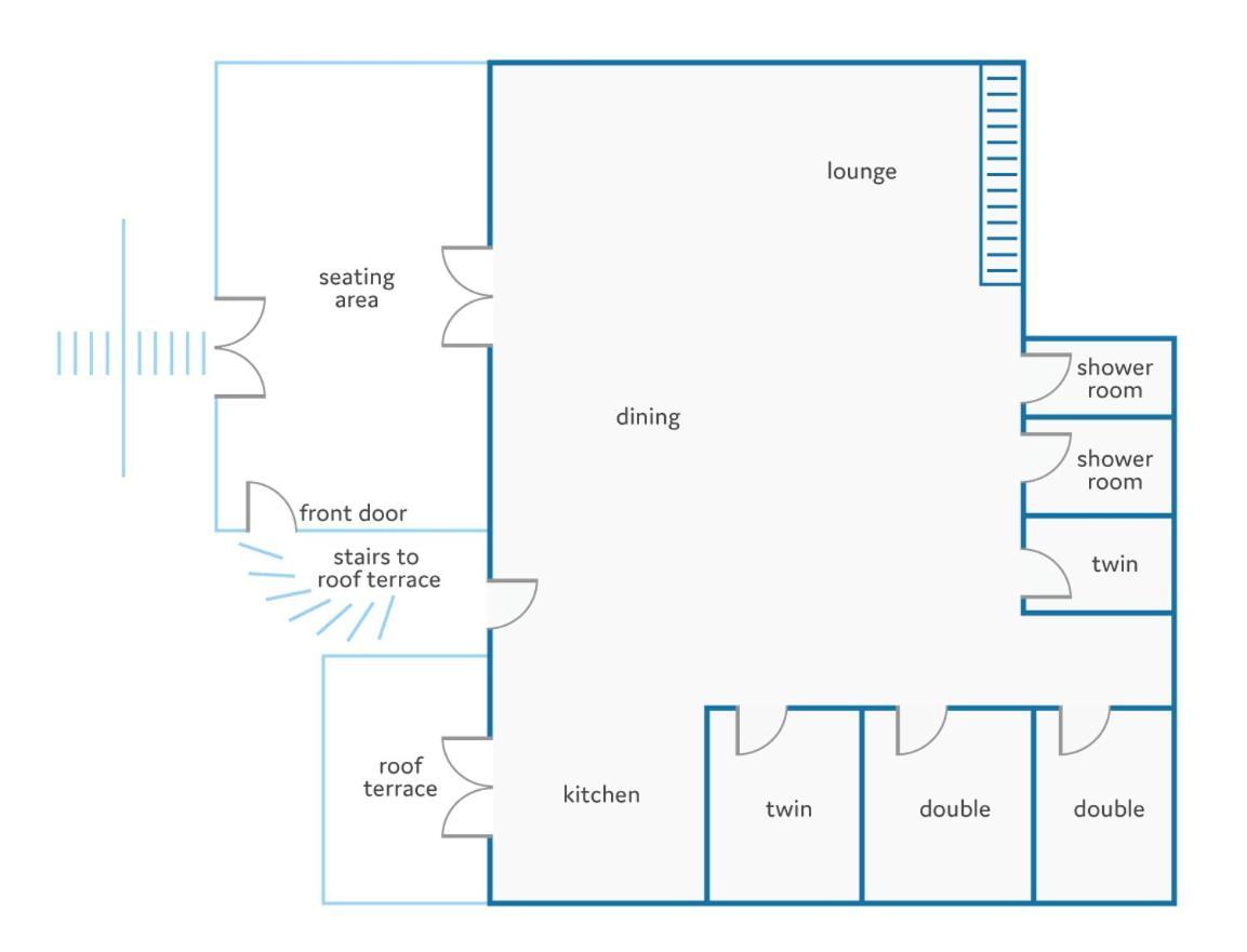 טורוקס Villa Barco Sea View By Villa Plus מראה חיצוני תמונה